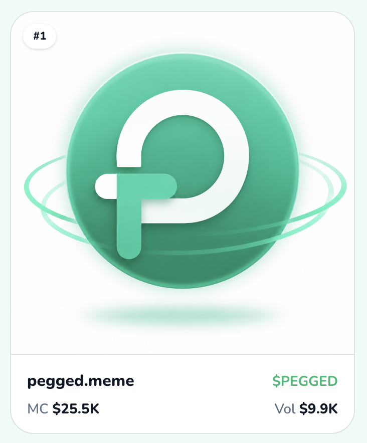 pegged.meme tweet media