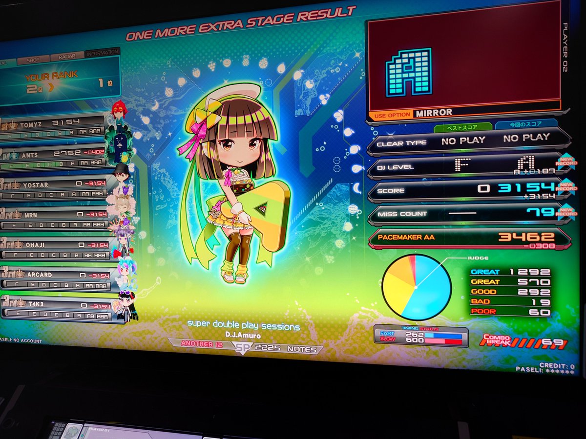 shuu2055's tweet photo. かがちよーやく埋まった、かがちおせたからコールやったが一生エクハ点くことはなさそうw
ワンモアはギリぃ https://t.co/3oPyDlbhzW