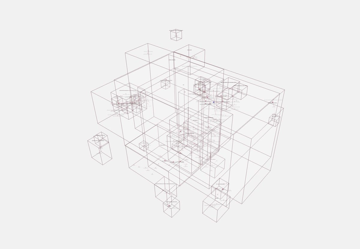 yungudon's tweet photo. I saw Do Ho Suh’s translucent fabric homes in LA once on a work trip and I remember thinking it was such a beautiful way to depict and represent memory so we brought the layers and atmospheric quality into the design of Scaffold's knowledge and vector graphs https://t.co/vmxCthd0UI