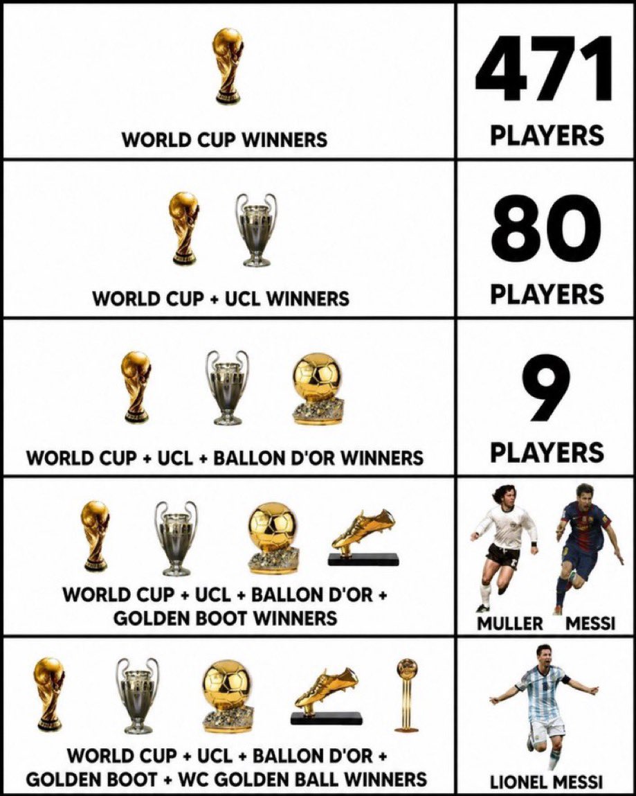 HafizFerdaus's tweet photo. @thesportsgully https://t.co/0GjbSjgUiY