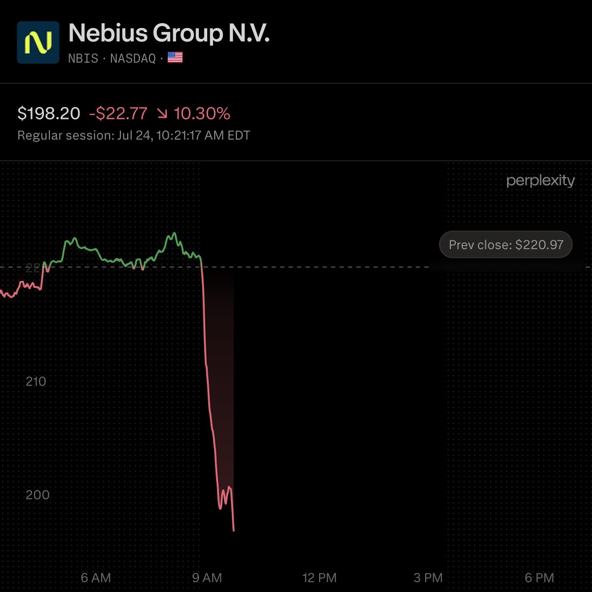 Wall St Engine tweet media