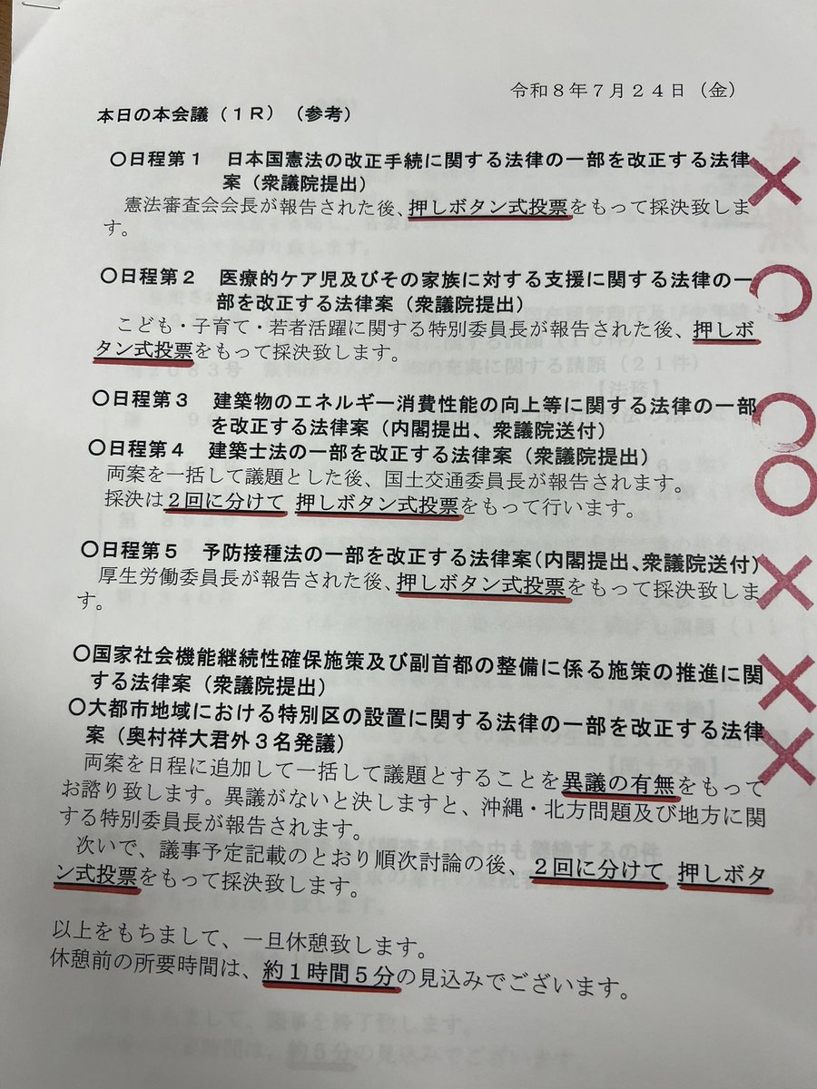 fumiyo_fukuoka's tweet photo. 先程参議院本会議にて７本の法案に対し、れいわ新選組は四本反対、三本賛成しました。理由は以下の通りです。

#憲法改正手続き法の廃止を求めます
#副首都法の廃止を求めます
#れいわ新選組 https://t.co/9fsnzbApfl