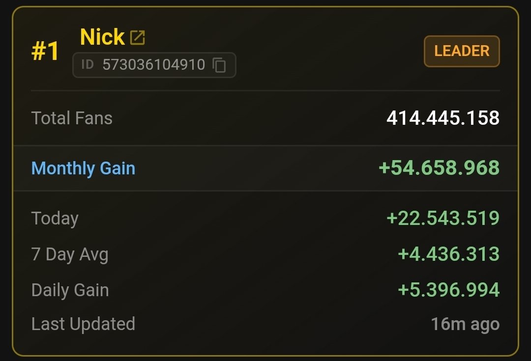 rumschwulen's tweet photo. Idek how I did that, but I think I should switch to a high ranking club again https://t.co/qQoBDaDUIJ