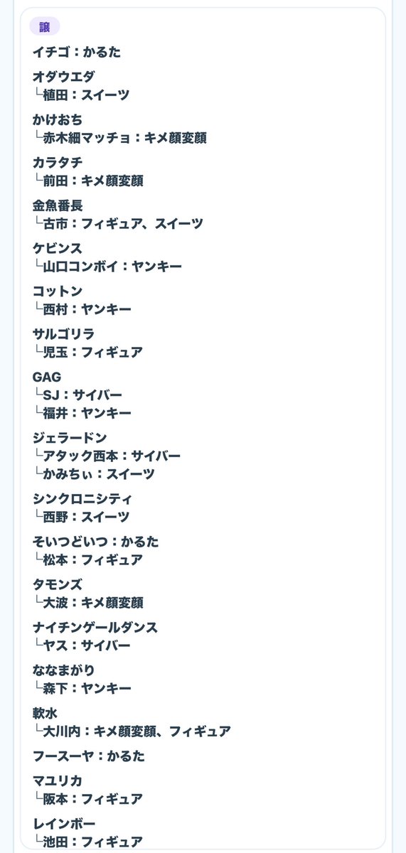 ｎａｒｕｍｉ* tweet media