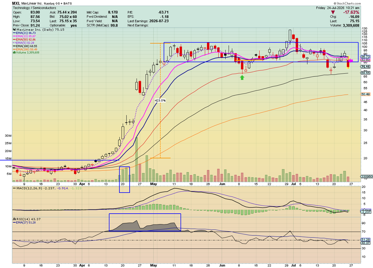 Fund.TBD $UMAC $LPTH 🐋 tweet media