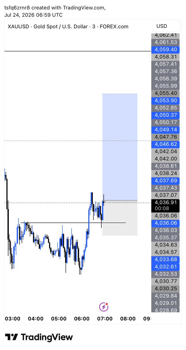 FreeMan1040's tweet photo. @12th_St_ #XAUUSD full to hit

Free telegram community 👇👇

https://t.co/tqibxv6pAV https://t.co/UQh6kdz1MG