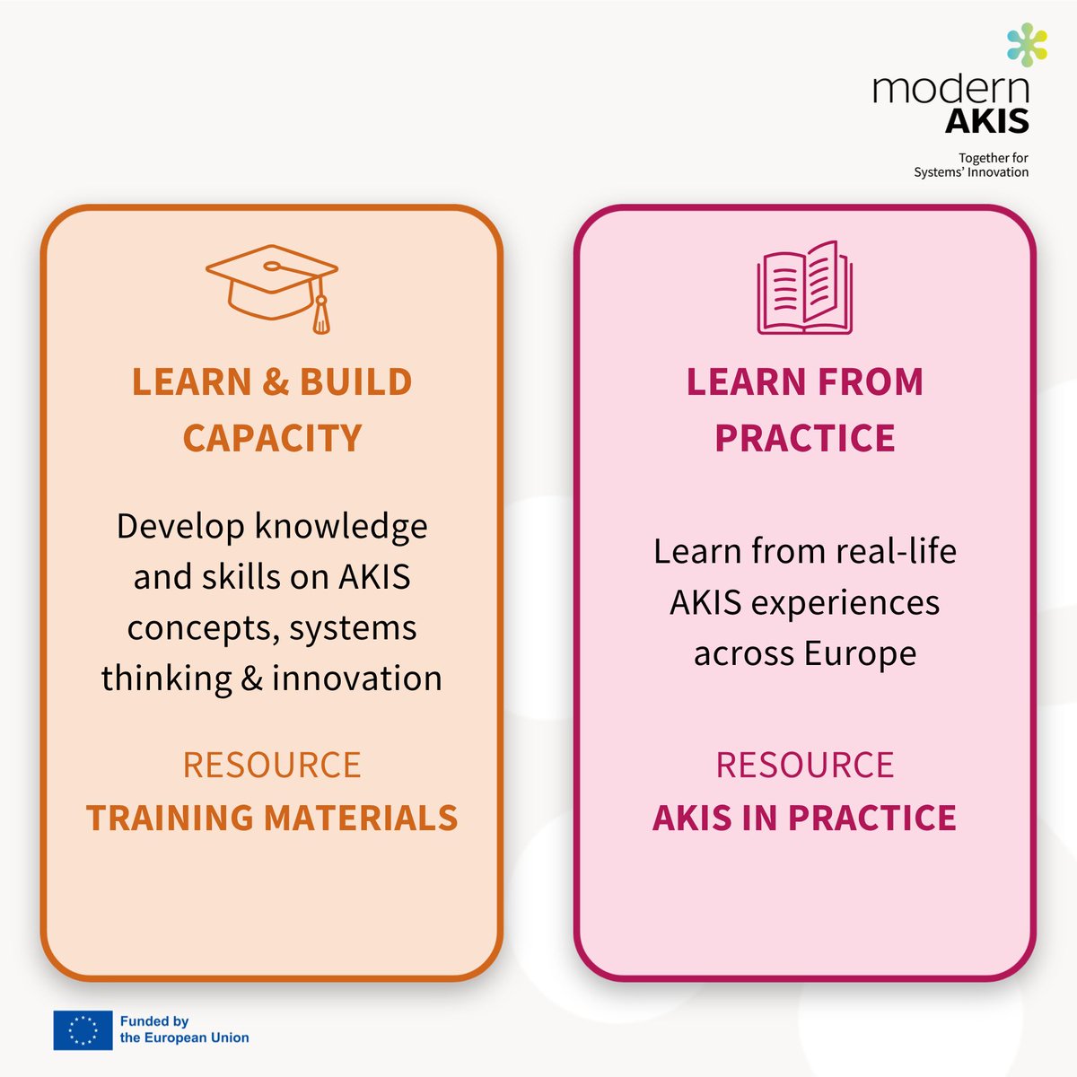 modernAKIS's tweet photo. 🚀 Discover what the #modernAKIS Resource Hub has to offer on #AKISConnect!

🌱 Explore resources across 4 dimensions, all connected by a shared AKIS language.

🛠️Follow this series as we uncover each dimension and how it can support your work!

👉 https://t.co/Tb9YKHnaVc

#AKIS https://t.co/eQPceHuRXC