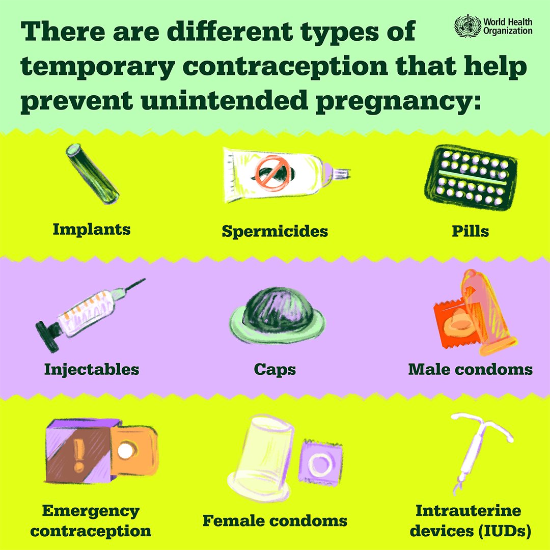 WHO's tweet photo. There are many different types of contraception that prevent unintended pregnancy. 

Methods incl.: 
☑️ Hormonal contraceptives  
☑�� Non-hormonal methods, like condoms or copper IUDs 
☑️ Permanent surgical methods like vasectomies or female sterilization  
☑️ Emergency contraception after sexual intercourse  

Some methods are more effective than others, and not all will suit everyone.  

A health worker can help you choose the method that is best for you!