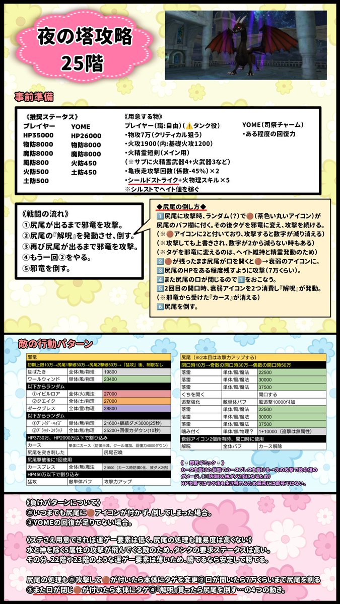 Mao_Goddem's tweet photo. 【１枚目】
夜の塔、23階攻略
【２枚目】
夜の塔、24階攻略
【３枚目】
夜の塔、25階攻略 https://t.co/f3WfHbixGf