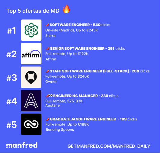 Manfred tweet media
