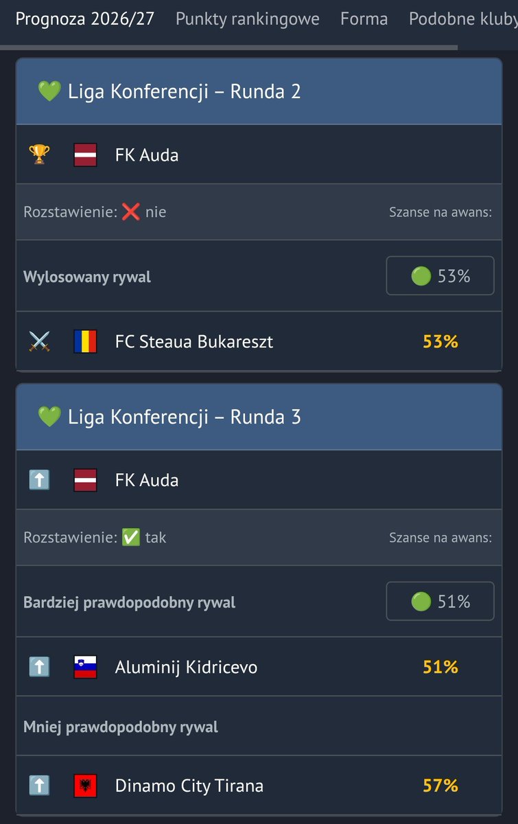 euroranking.pl | Elo i rozstawienia tweet media