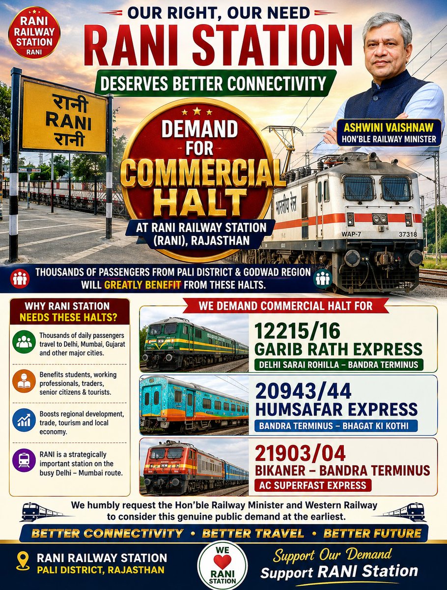 dksindra's tweet photo. saheb 🙏🙏🙏 we demand this train at rani railway station plz approval 
@ppchaudharybjp  humble request 🙏🙏🙏🙏 https://t.co/MmF5CPupZa