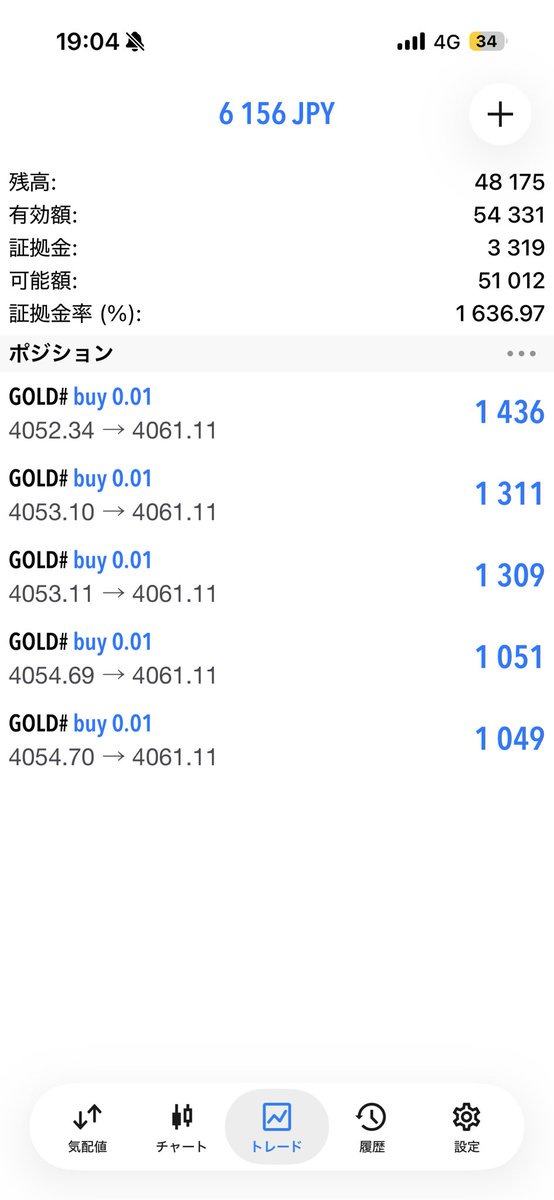 HappyXripple's tweet photo. トレンドライン抜け後のリテスト完了とみていいでしょう

4Hの下髭つけおわりとみて、すぐ下でSL

日足の4072で押さえつけられる可能性あるが、伸ばしてく

ようすみて利確 https://t.co/s3lWFi2c3N