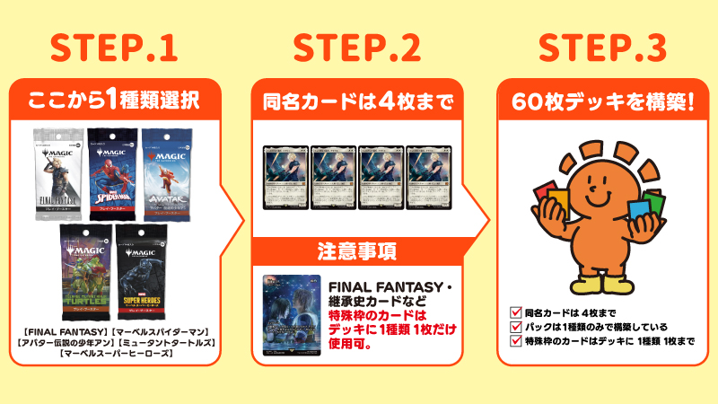イベント情報】 『ユニバースビヨンド限定戦【構築リーグ】』 7月25日