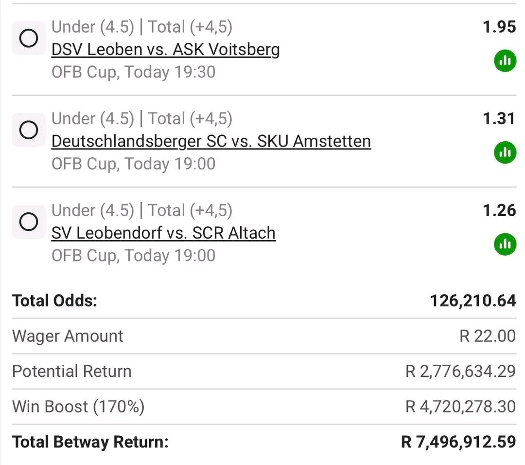 Junior1079838's tweet photo. under 4.5  goals!!!🔥🔥🔥💰💰

R7M Betway boom 👊👊

Time⏰: 19:00

Code: BW64553A9B

NB: Cut/ edit https://t.co/BJ8qyfTYjd