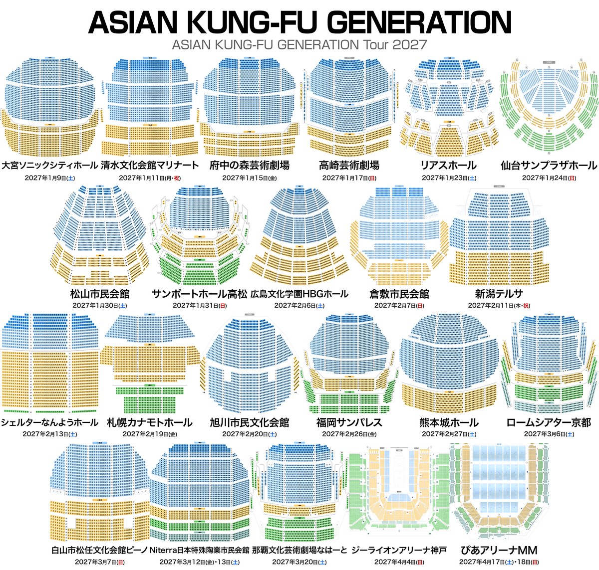 musicmdata's tweet photo. ASIAN KUNG-FU GENERATION 30th Anniversary Tour 2027
全国22会場 24公演 💺 座席表  
https://t.co/Vu813z7CYL

🟦 大宮ソニックシティホール（埼玉）  
　2027年1月9日（土）18:00 開演  

🟩 清水文化会館マリナート（静岡）  
　2027年1月11日（月）18:00 開演  

🟨 府中の森芸術劇場（東京）  
　2027年1月15日（金）18:30 開演  

🟪 高崎芸術劇場（群馬）  
　2027年1月17日（日）18:00 開演  

🟥 リアスホール（岩手）  
　2027年1月23日（土）18:00 開演  

🟫 仙台サンプラザホール（宮城）  
　2027年1月24日（日）18:00 開演  

⬜ 松山市民会館（愛媛）  
　2027年1月30日（土）18:00 開演  

🟧 サンポートホール高松（香川）  
　2027年1月31日（日）18:00 開演  

🟦 広島文化学園HBGホール（広島）  
　2027年2月6日（土）18:00 開演  

🟩 倉敷市民会館（岡山）  
　2027年2月7日（日）18:00 開演  

🟨 新潟テルサ（新潟）  
　2027年2月11日（木）18:00 開演  

🟪 シェルターなんようホール（山形）  
　2027年2月13日（土）18:00 開演  

🟥 札幌カナモトホール（北海道）  
　2027年2月19日（金）18:30 開演  

🟫 旭川市民文化会館（北海道）  
　2027年2月20日（土）18:00 開演  

⬜ 福岡サンパレス ホテル＆ホール（福岡）  
　2027年2月26日（金）18:30 開演  

🟧 熊本城ホール（熊本）  
　2027年2月27日（土）18:00 開演  

🟦 ロームシアター京都（京都）  
　2027年3月6日（土）18:00 開演  

🟩 白山市松任文化会館ピーノ（石川）  
　2027年3月7日（日）18:00 開演  

🟨 Niterra日本特殊陶業市民会館（愛知）  
　2027年3月12日（金）18:30 開演  
　2027年3月13日（土）18:00 開演  

🟪 那覇文化芸術劇場なはーと（沖縄）  
　2027年3月20日（土）16:00 開演  

🟥 ジーライオンアリーナ神戸（兵庫）  
　2027年4月4日（日）

🟫 ぴあアリーナMM（神奈川）  
　2027年4月17日（土） 
　2027年4月18日（日）

#AKG30th