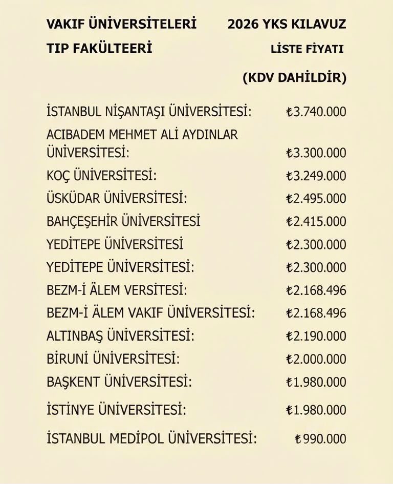 ibrahim Haskoloğlu tweet media
