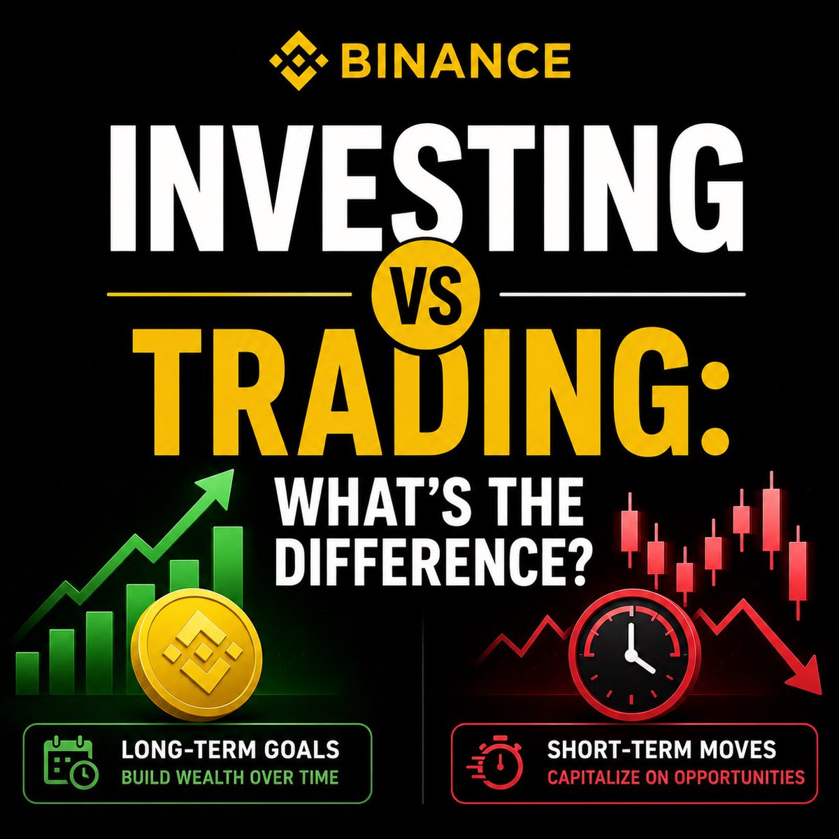 Husnainoon's tweet photo. Everyone wants to make money in the market…

But half the people don’t even know if they’re investing or trading. 😂

One plays the long game.
One chases short-term moves.

Neither is “better”—they’re just different.

Let’s clear up the confusion in under 60 seconds. 🧵👇

#Binance #BinanceAcademy #LearnWithBinance