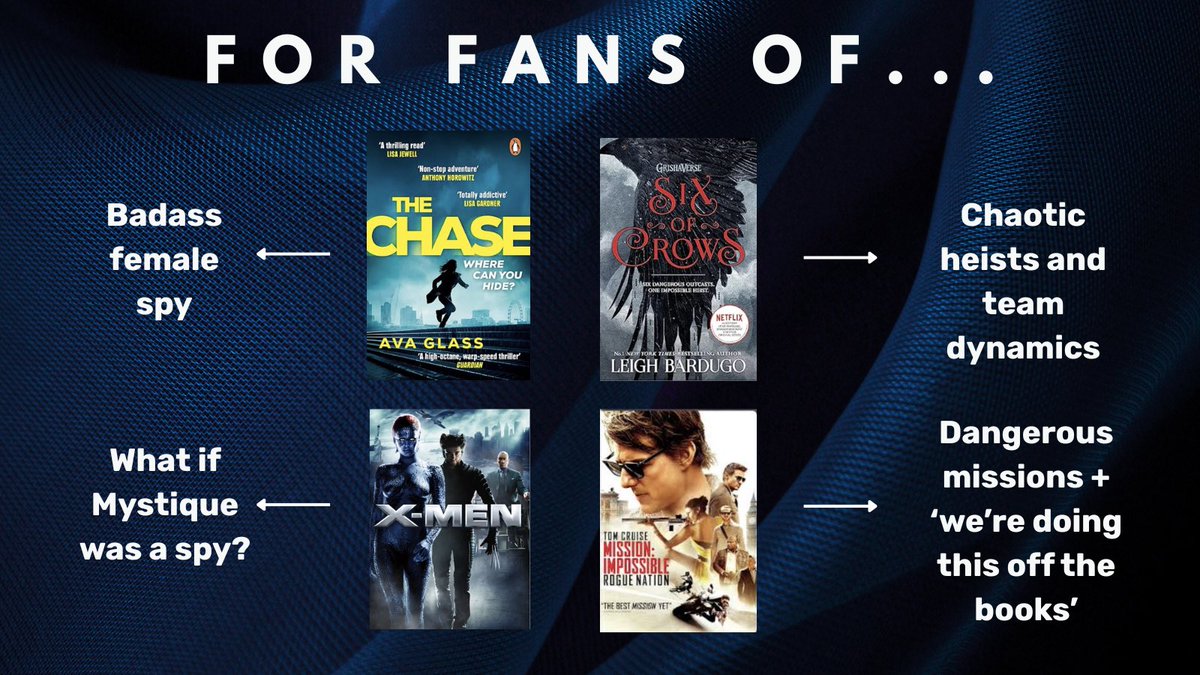 Chloe Tarling (querying urban fantasy writer) tweet media