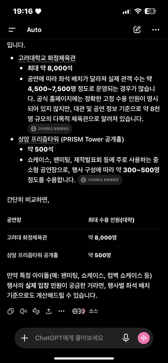 aaehaem's tweet photo. 진짜 뒤질래 응 씨발 안 가 https://t.co/i7ZKuTeKta