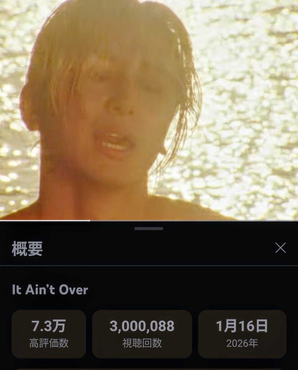 oSMv081IZPA7Q1o's tweet photo. “ It Ain't Over ” 300万回視聴突破‼️
おめでとうございます🎉🎉🎉

お披露目はいつでしょうか？
🎷演奏も聴きたいです🎶

＃ItAintOver
＃Fujiikaze
＃YouTube https://t.co/mbpy8oFK83