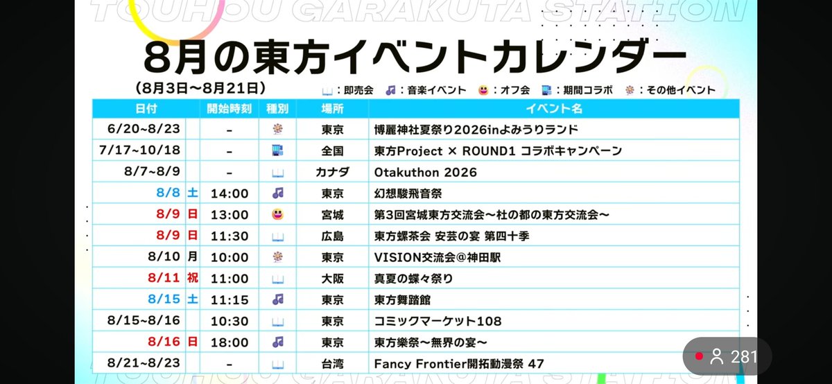 KOMEIJI_0827's tweet photo. 幻想駿飛音祭が！！！！！！！
載ってます！！！！！！！！！！
ありがとうございます！！！！！！！！！
是非遊びに来てね！！！！！！！！！
#東方ステーション https://t.co/2jCinETBFJ