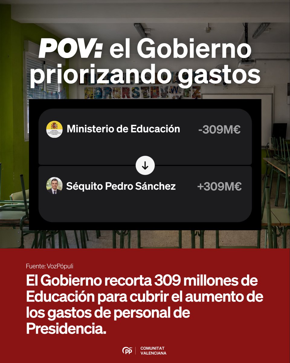Partido Popular Comunitat Valenciana tweet media
