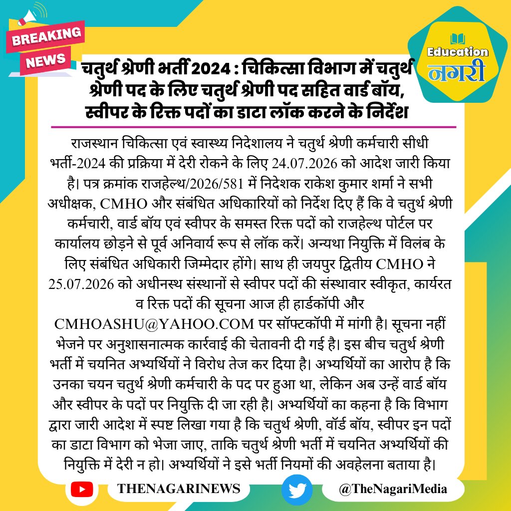 educationnagari's tweet photo. चतुर्थ श्रेणी भर्ती 2024 : चिकित्सा विभाग में चतुर्थ श्रेणी पद के लिए चतुर्थ श्रेणी पद सहित वार्ड बॉय, स्वीपर के रिक्त पदों का डाटा लॉक करने के निर्देश, अभ्यर्थी बोले "हम वार्ड बॉय-स्वीपर नहीं"
#EducationNagari https://t.co/YJLbeyoXRy