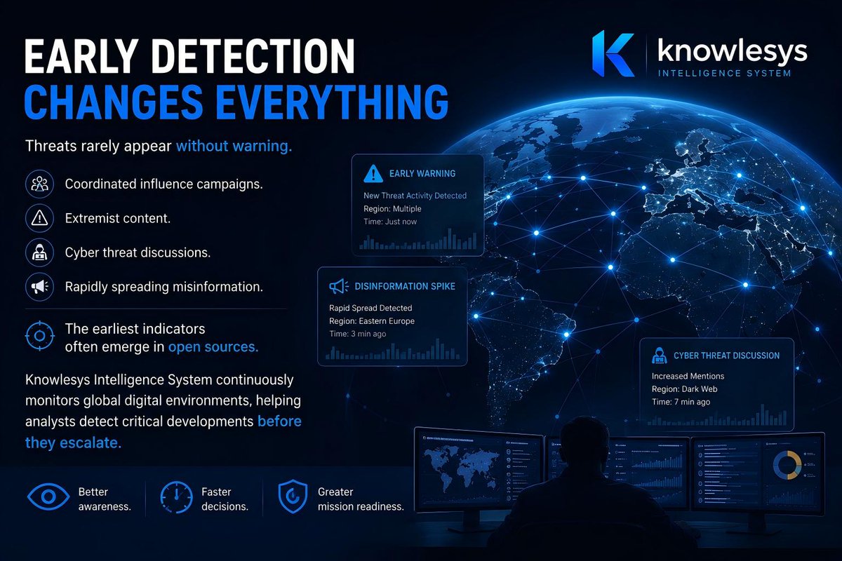 cilleros1144's tweet photo. Early Detection Changes Everything
Threats leave early traces: influence campaigns, extremism, cyber threats &amp; misinformation.
Knowlesys KIS monitors global open sources 24/7 to detect risks early.
Better awareness. Faster decisions.
#OSINT #ThreatIntelligence https://t.co/pxT2TMWS8x