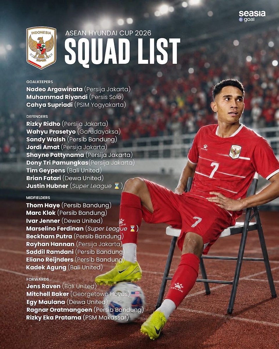 Suka Bahas Bola tweet media