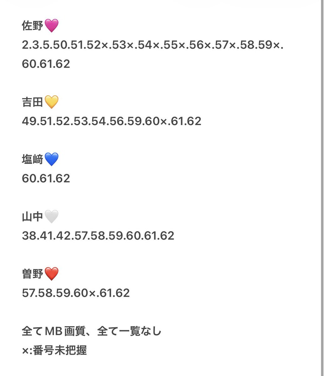 Rll_milk's tweet photo. M!LK キラリ スクラッチ デジフォ デジタルフォト　コンプ  交換

【譲】画像参照(佐野.塩﨑.曽野.山中.吉田)

【求】過去弾未所持(全メンバー)※佐野優先🩷

MB版、ギガファイル便での交換。
お気軽にリプ又はDMにてお声がけください。 https://t.co/pSlBAlgiO4