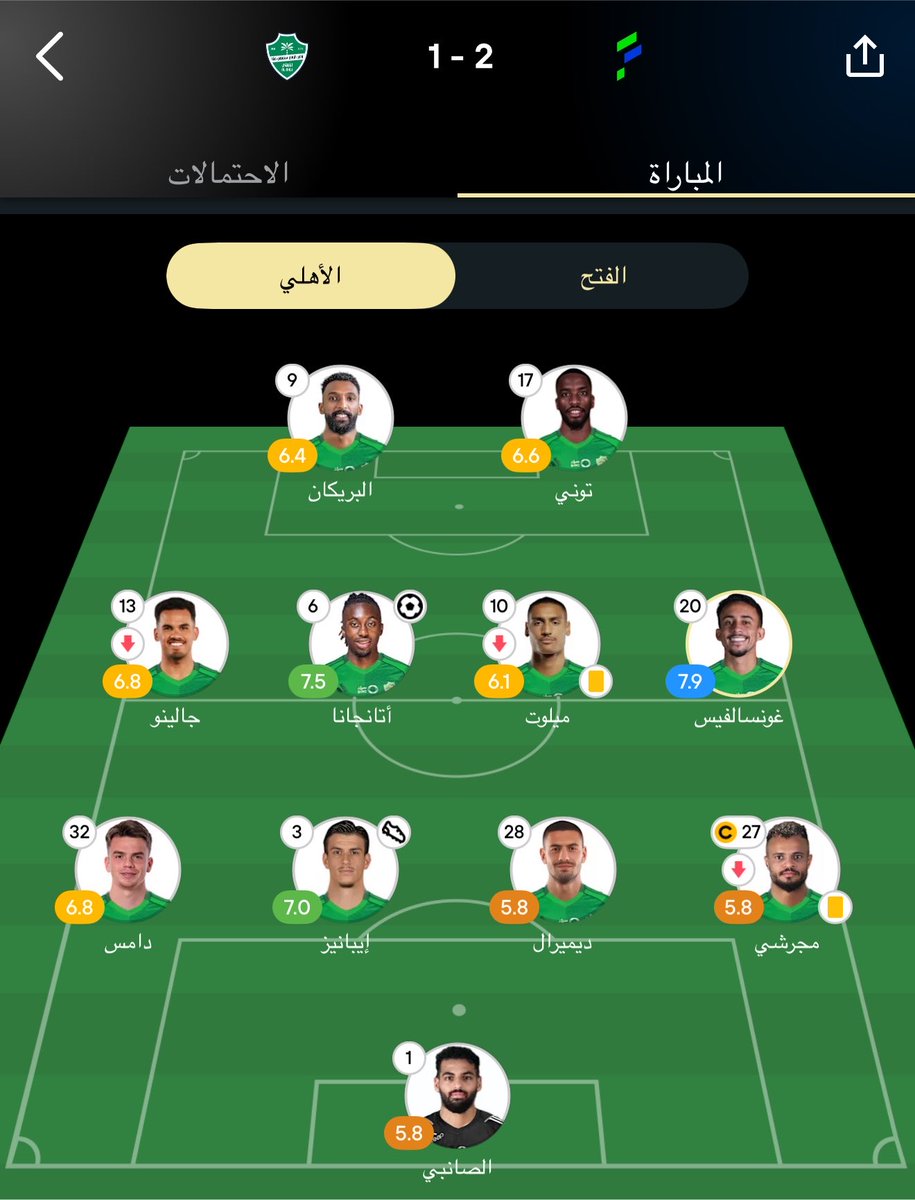 farisofficial3's tweet photo. لو ترجع لأي مباراة كان فيها اختبار فعلي للصانبي
بالموسم الماضي .. بتلاقيه استقبل أهداف عجيبة

صعب صعب في موس�� فيه ٥٥-٦٠ مباراة
يكون هو البديل الأول لميندي، خانة تستحق إهتمام أكبر https://t.co/g5uNzevloh