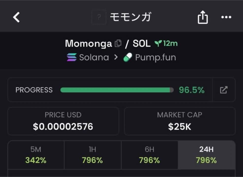 AetherAlpha_1's tweet photo. Update 4x from my call up on $Momonga 
Prints……🖨️

💬👑 Contact to join : https://t.co/eEIzZ4zMai

🚀Ca:
8RtdBuxvVbqR3EGsCHQS8Bd3hGzXcKLKbcvZtPoupump

#Eth #memecoin #memecoin1000x https://t.co/DWL4RNoL1j