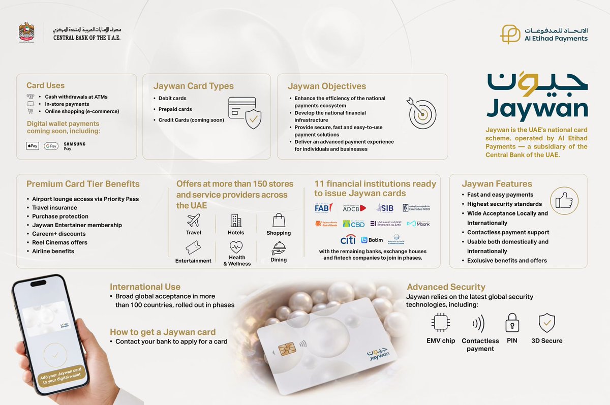 Dr_BuAbdullah's tweet photo. A major milestone for the UAE’s financial infrastructure. 🇦🇪

Financial institutions across the UAE are now ready to issue JAYWAN cards — the UAE’s national card scheme developed by Al Etihad Payments, a subsidiary of the Central Bank of the UAE.

This is a foundational step for our digital economy.

👉Key details on JAYWAN:
✔️UAE-owned payment network - Processes domestic transactions locally, strengthening financial sovereignty and data security
✔️Cost efficiency - Designed to offer lower transaction fees for merchants and consumers compared to international schemes
✔️Wide acceptance - Will work on all POS terminals and ATMs across the UAE, and be accepted online with UAE merchants
✔️Government & Retail integration - Enables seamless payments for government services, public transport, tolls, and loyalty programs
✔️Innovation-ready - Built to support contactless, digital wallets, e-commerce, and future fintech solutions on a local rail

The Central Bank of the UAE has confirmed that banks are now technically ready to start issuance. Rollout to customers will begin in phases across 2026.

👉Why this matters for the UAE:
A national scheme gives us more control over payment data, reduces reliance on foreign networks for domestic transactions, and creates space for local fintechs to build products specifically for the UAE market.

It directly supports the National Digital Economy Strategy and our goal of becoming a fully cashless society, while improving financial inclusion.

For businesses, it means lower costs. For consumers, it means faster, more secure payments. For the economy, it means a more resilient and competitive financial ecosystem.

This is what building for the future looks like.
Well done to Al Etihad Payments, the Central Bank of the UAE, and all partner banks for bringing JAYWAN to market.

@centralbankuae @DXBMediaOffice