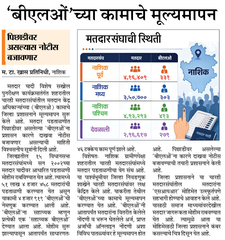 ctchaudhariMT's tweet photo. https://t.co/J6odE5Sp9M