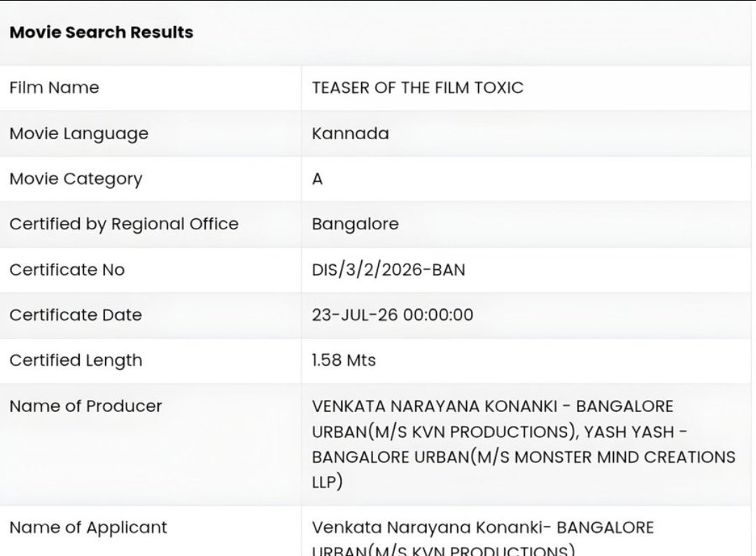 PradeepBis52680's tweet photo. #Exclusive 

TOXIC Movie Teaser Censor  !! Teaser will Attech with Jananaygan Movie 🔥❤️‍🔥

#ToxicTheMovie #Yash https://t.co/bou8dmFCIJ