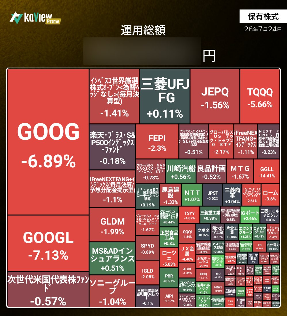 gene_nstudy's tweet photo. ぐはっ！

紹介コード【NnuE】
#カビュウ https://t.co/p0JosYwH3a