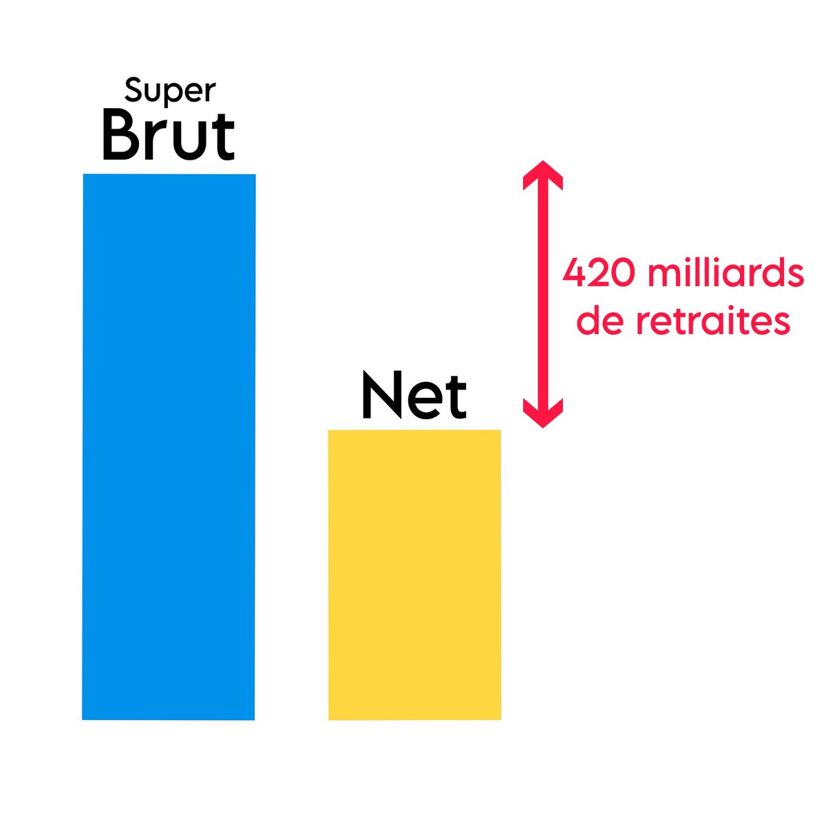 Victor Eyraud tweet media