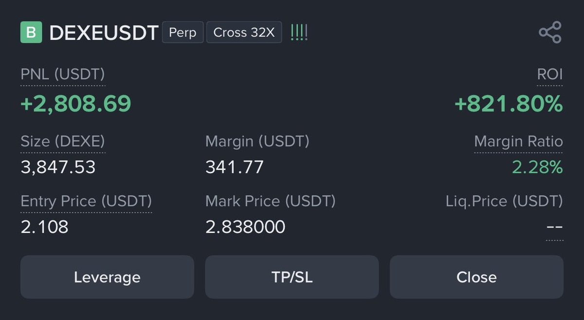 billionair_Sam's tweet photo. ethereum:0xde4ee8057785a7e8e800db58f9784845a5c2cbd6 + just hit 800%  in our tg channel

#freesignals https://t.co/Mdiz2brePl