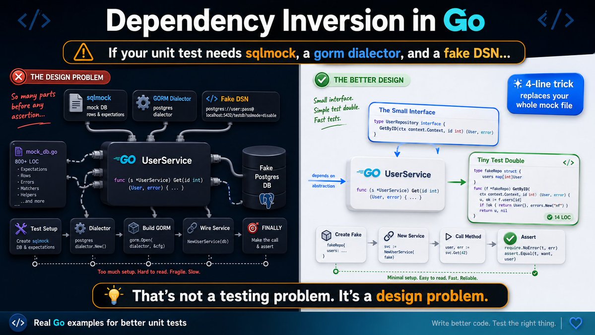 ReliaSoftware tweet picture