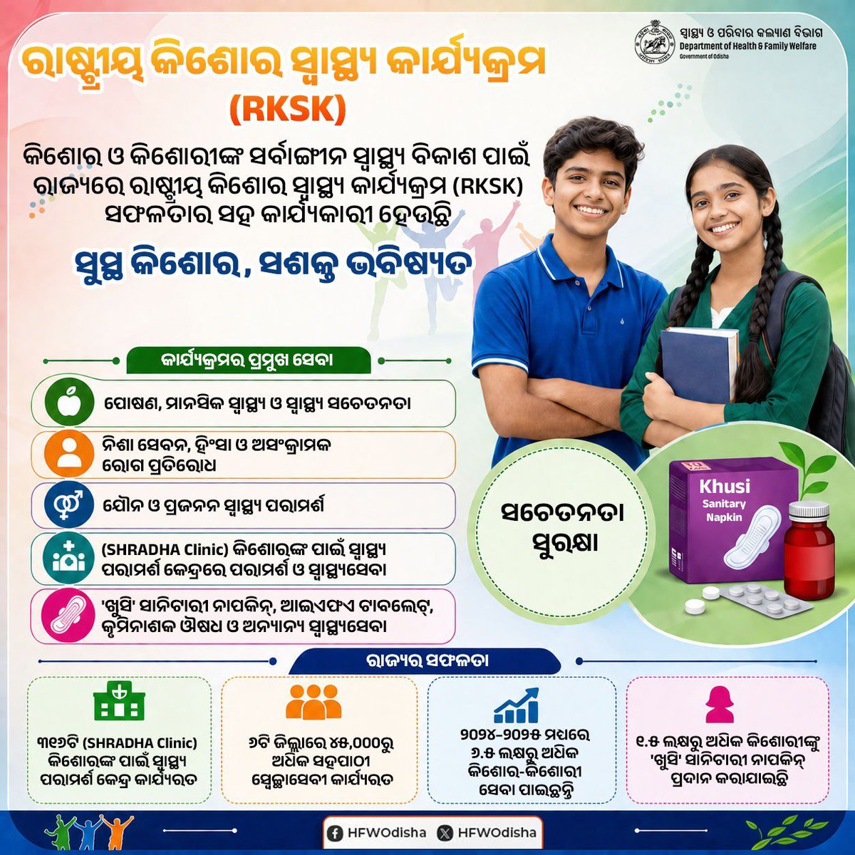 HFWOdisha's tweet photo. ଆଜିର ସୁସ୍ଥ କିଶୋର-କିଶୋରୀ, ଆସନ୍ତାକାଲିର ସଶକ୍ତ ଓଡ଼ିଶା।

କିଶୋର ଓ କିଶୋରୀଙ୍କ ସୁସ୍ଥ ବିକାଶ ପାଇଁ ରାଷ୍ଟ୍ରୀୟ କିଶୋର ସ୍ୱାସ୍ଥ୍ୟ କାର୍ଯ୍ୟକ୍ରମ (RKSK) ଅଧୀନରେ ପୋଷଣ, ମାନସିକ ସ୍ୱାସ୍ଥ୍ୟ, ଯୌନ ଓ ପ୍ରଜନନ ସ୍ୱାସ୍ଥ୍ୟ ସମ୍ପର୍କିତ ସଚେତନତା, ଶ୍ରଦ୍ଧା କ୍ଲିନିକ୍ ରେ ସ୍ୱାସ୍ଥ୍ୟ ପରାମର୍ଶ ଓ ଚିକିତ୍ସା ସେବା ଦିଆଯାଉଛି। https://t.co/5FRY1LE4lH