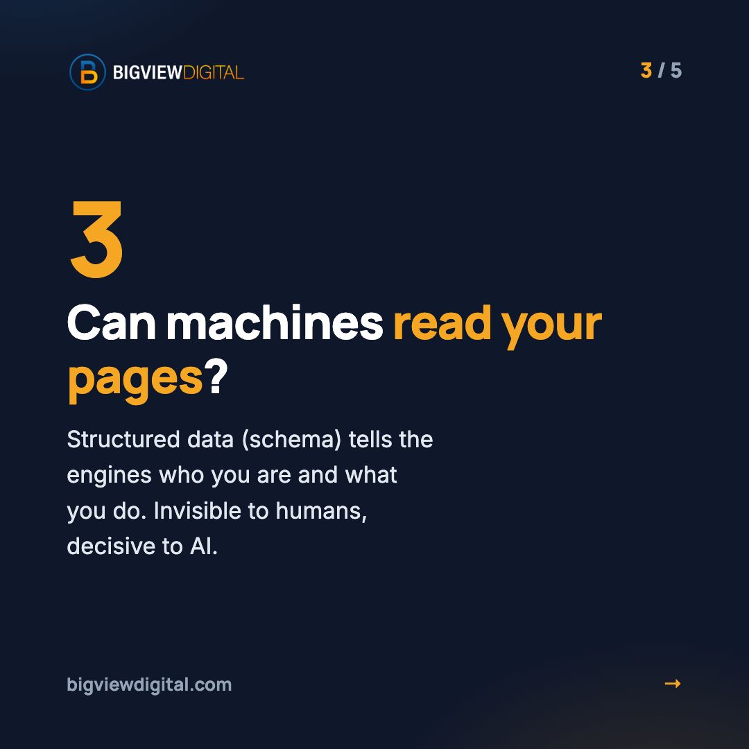 BigviewDigital's tweet photo. 4/ Three: can machines read your pages? Structured data (schema) tells the engines who you are. Invisible to humans, decisive to AI. https://t.co/1jSLbnhZ0f