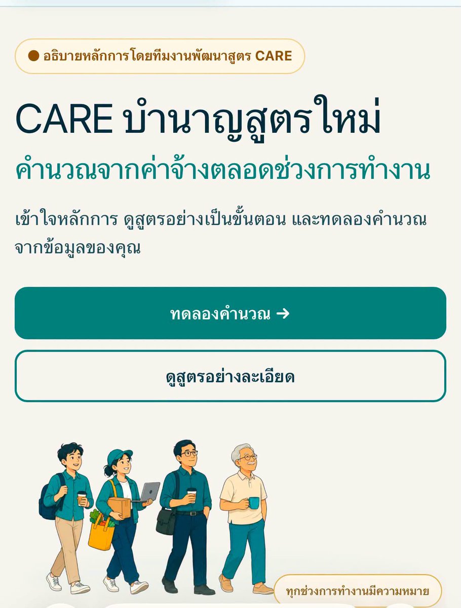 boonyakorn_pt's tweet photo. ‘นักคณิตศาสตร์ของสำนักงานประกันสังคม’ ทำเว็บไซต์แบบง่าย ๆ เพื่อให้ผู้ประกันตนเข้าใจสูตร CARE มากขึ้น รวมถึงมีแบบจำลองสำหรับคำนวณเงินบำนาญ
.
โดยพี่น้องผู้ประกันตนสามารถเข้าไปทดลองใช้งานได้ที่
https://t.co/QZSR9zbULe
.
ช่วงที่ผ่านมาตั้งแต่ ครม. เห็นชอบสูตร CARE มีหลายคนสงสัยและทักเข้ามาในเพจติ๊บเป็นจำนวนมาก บางท่านสงสัยว่าสูตรนี้แตกต่างจากสูตรเดิมอย่างไร บางท่านลองคำนวณเองแล้วพบว่าได้เงินน้อยกว่าสูตรเดิม
.
ในความเป็นจริงแล้ว การคำนวณสูตร CARE ต้องคำนึงถึง Pension Point (แต้มบำนาญ) ซึ่งเป็นกลไกในการปรับมูลค่าฐานเงินเดือนในอดีตให้เทียบเท่ากับมูลค่าในปัจจุบัน
.
หากจะอธิบายให้เห็นภาพมากขึ้น เช่น ก๋วยเตี๋ยวในอดีตราคา 30 บาท แต่ปัจจุบันอาจมีราคาเฉลี่ยอยู่ที่ 50 บาท ฐานเงินเดือนก็เช่นเดียวกัน สูตร CARE จะปรับมูลค่าฐานเงินเดือนในลักษณะนี้ก่อนนำมาคำนวณ
.
อีกประเด็นหนึ่งที่สำคัญ คือ อัตราการคำนวณบำนาญจะเปลี่ยนจากการคำนวณแบบรายปีเป็นรายเดือน เพื่อไม่ให้ผู้ประกันตนที่ส่งเงินสมทบไม่ครบปีต้องสูญเสียสิทธิประโยชน์ในส่วนนั้น
.
ติ๊บขอขอบคุณคนทำงานทุกท่านที่พร้อมช่วยกันชี้แจงและขับเคลื่อนสิ่งที่เป็นประโยชน์ต่อผู้ประกันตนและสังคม