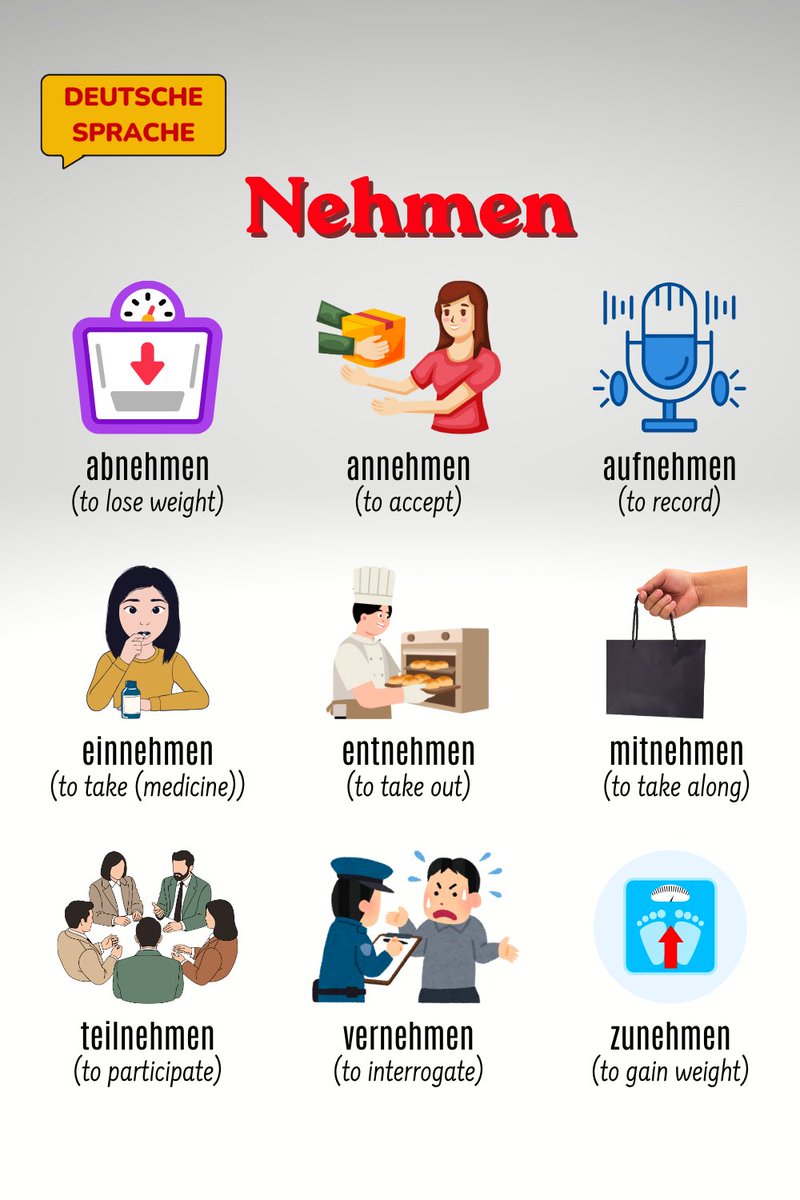 Deutsche Sprache tweet media