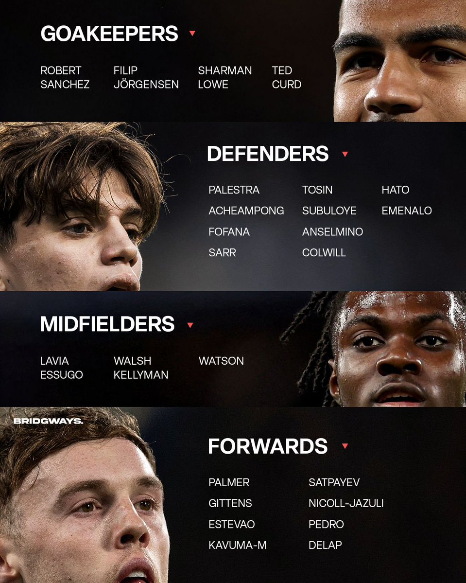 Bridgways's tweet photo. Chelsea’s confirmed squad for the 2026 Pre-Season Tour. 🛫 https://t.co/xdyLUNh1sP