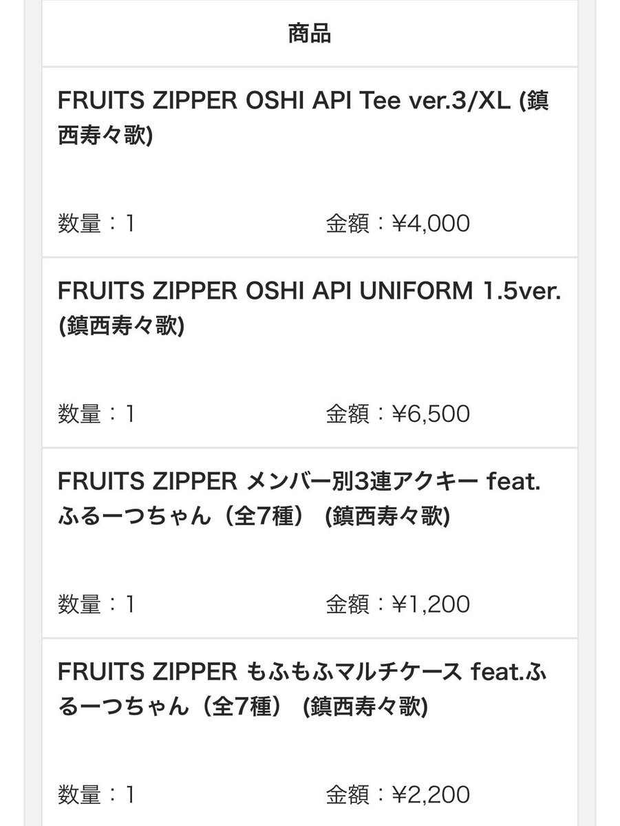 osuzu___1124's tweet photo. とりあえず無事買えてよかった🧡
帽子は一旦置いとく
てかTシャツのサイズXLで大丈夫よね？
#FRUITSZIPPER
#鎮西寿々歌 https://t.co/SsMBTX18pS