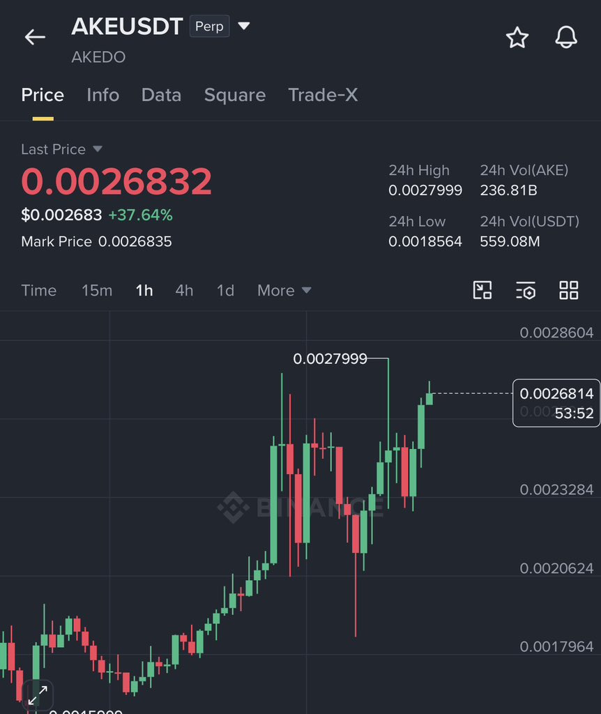 Crypto GVR tweet media