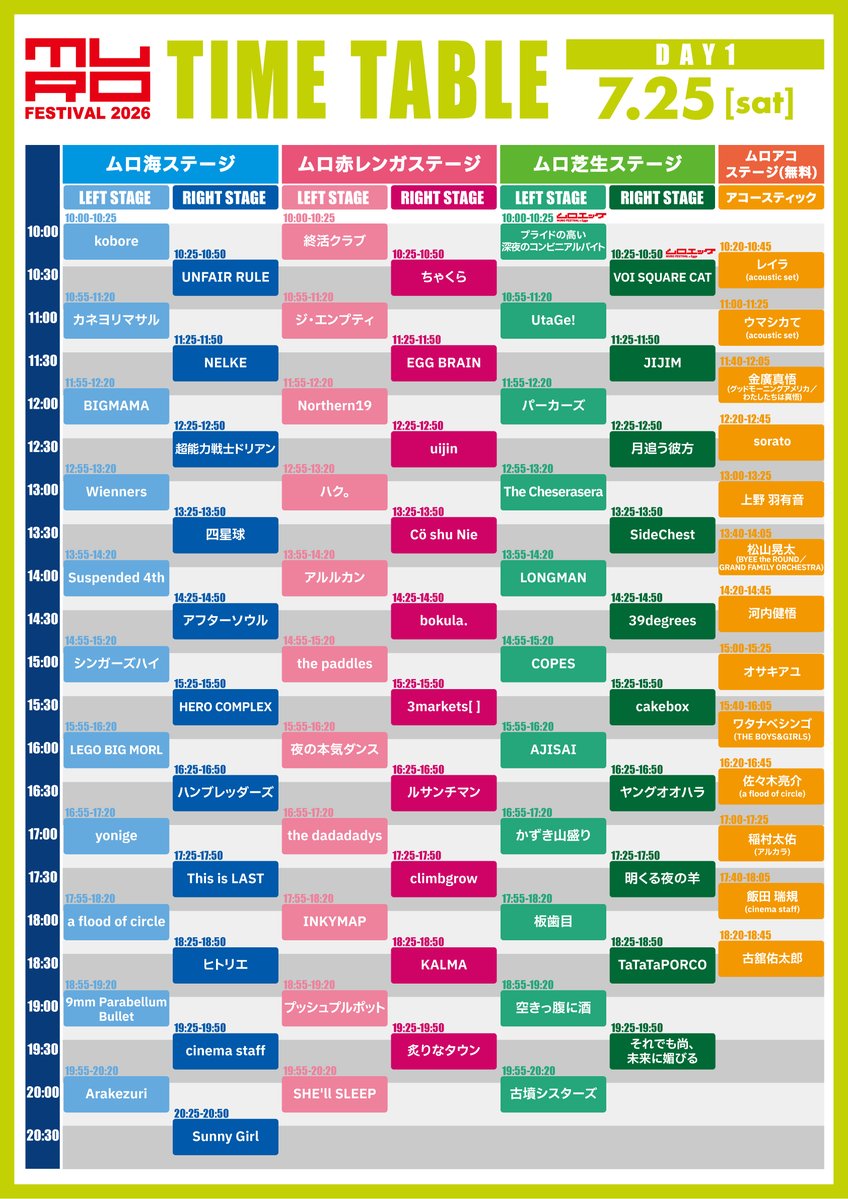 ThisisLASTBAND's tweet photo. 🗓️明日7/25(土)出演!!

MURO FESTIVAL 2026

▫️2026/7/25(土)
@横浜赤レンガ倉庫野外特設会場

#ThisisLAST
17:25〜
ムロ海ステージ
RIGHT STAGEに出演!!🌊

🛒OFFICIAL GOODS
12:00〜18:20(予定)
※キャッシュレス決済のみのお取り扱いです。

LINE UP はこちら!!☟

ご来場お待ちしております!!🔥

※明日は気温が大変高くなりますので
こまめな水分補給をし、
熱中症には十分ご注意下さい!!

@murofes
#murofes