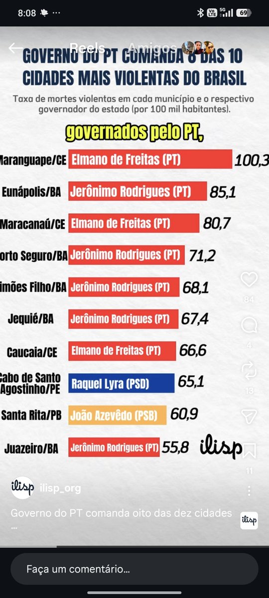 Andersen9791's tweet photo. @pedrorousseff Onde tem PT tem desgraça! https://t.co/x9fltnXCUM