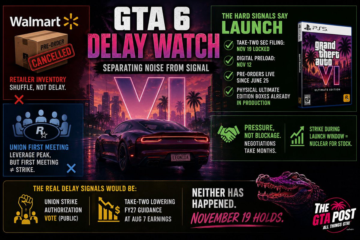 GTA CENTRAL | News & Updates tweet media